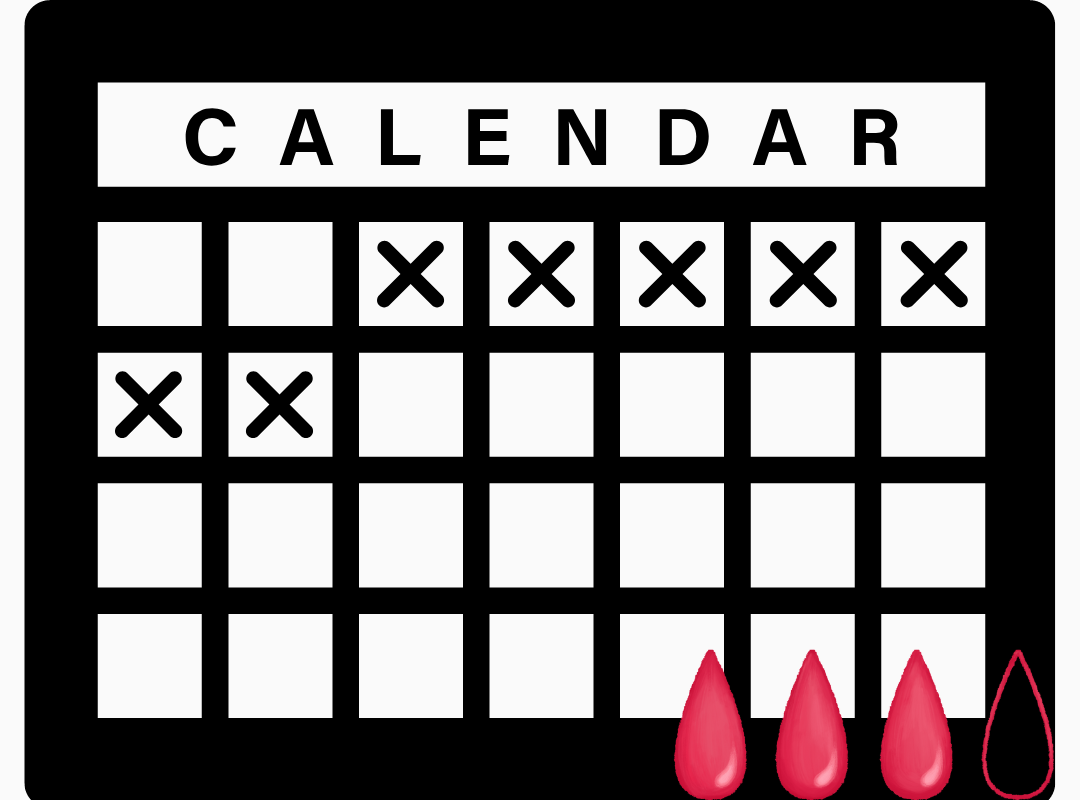 period tracking calendar