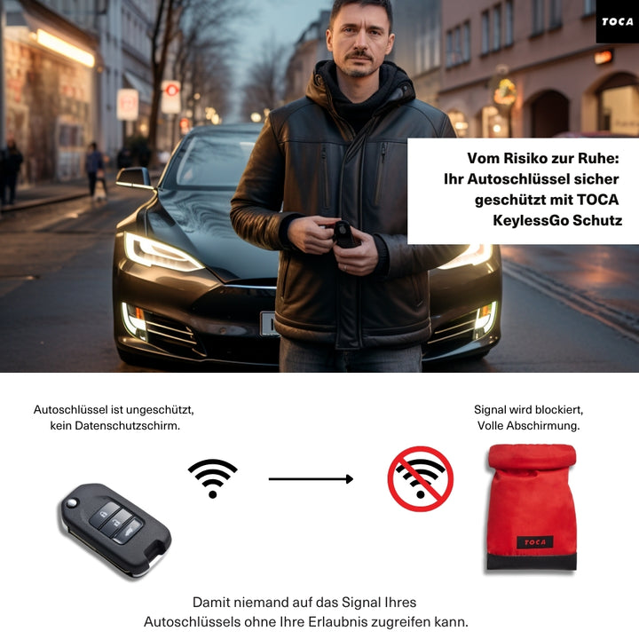 No Signal Sleeve KeyFob  - Sicherheitslösung für Autoschlüssel