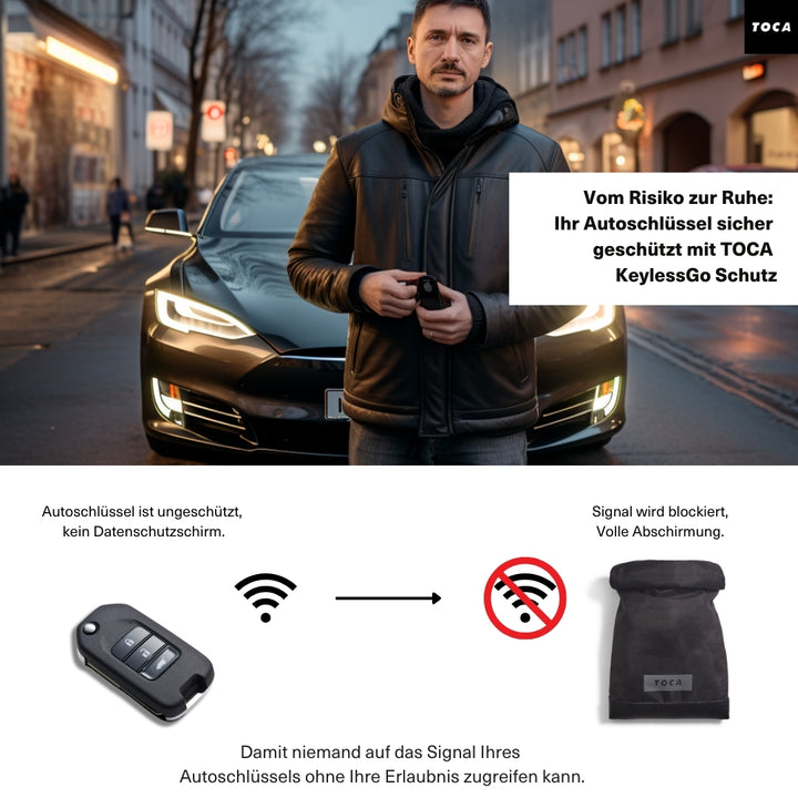 No Signal Sleeve KeyFob  - Sicherheitslösung für Autoschlüssel