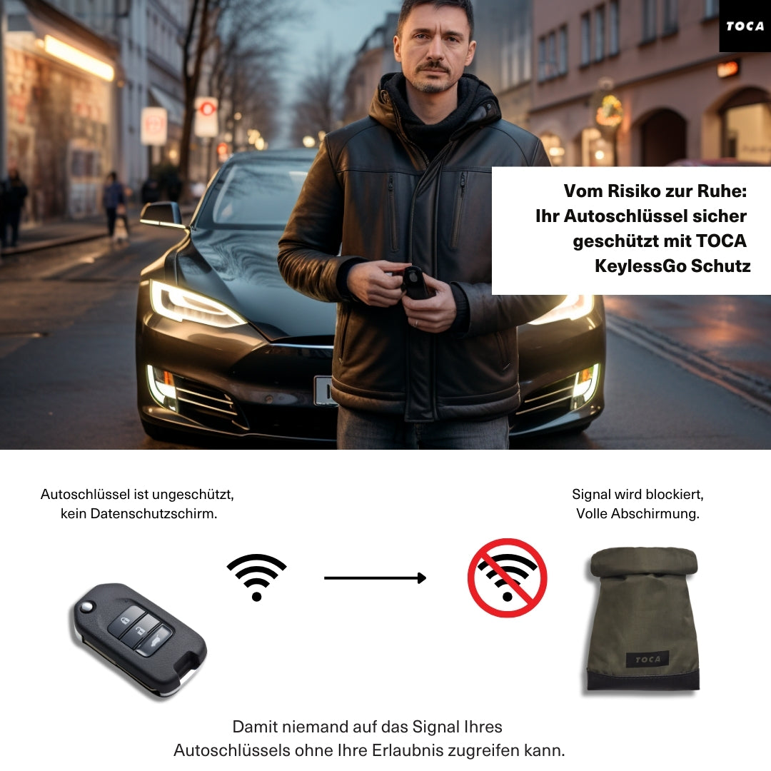 No Signal Sleeve KeyFob  - Sicherheitslösung für Autoschlüssel