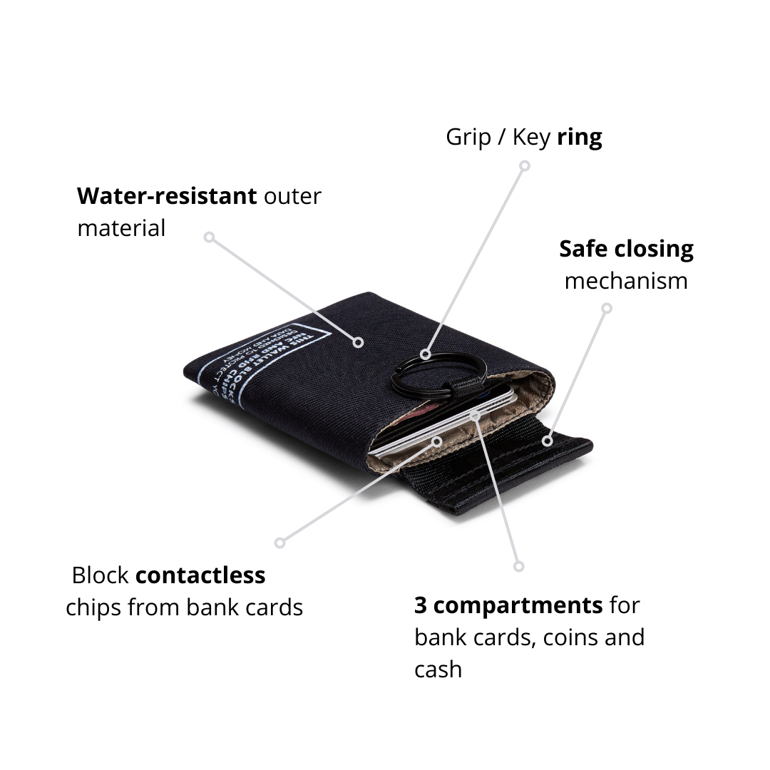 RFID safe wallet - Blue Print