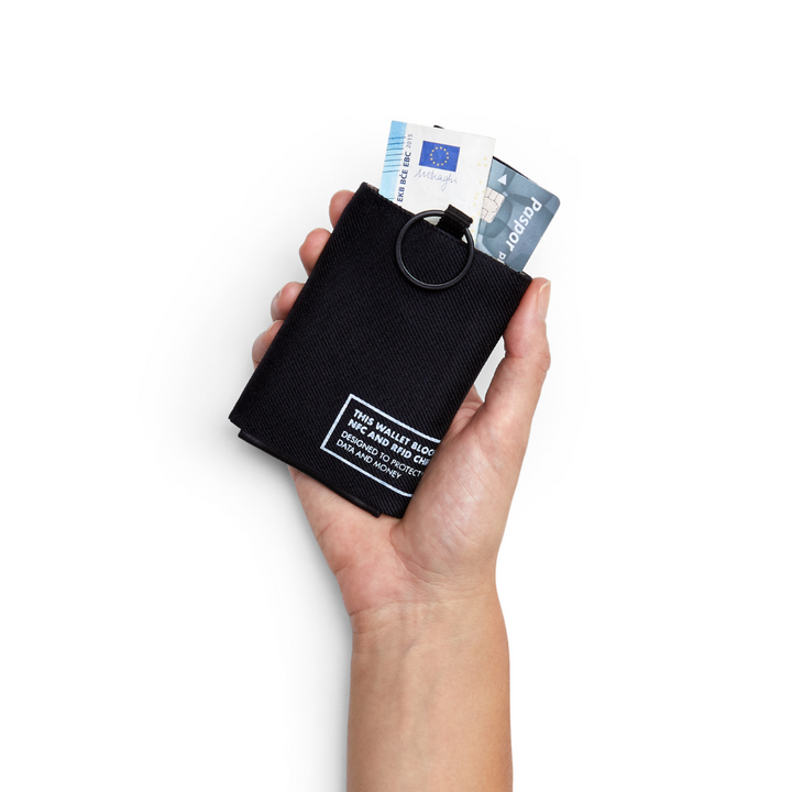 RFID-sichere Geldbörse - blauer Aufrück